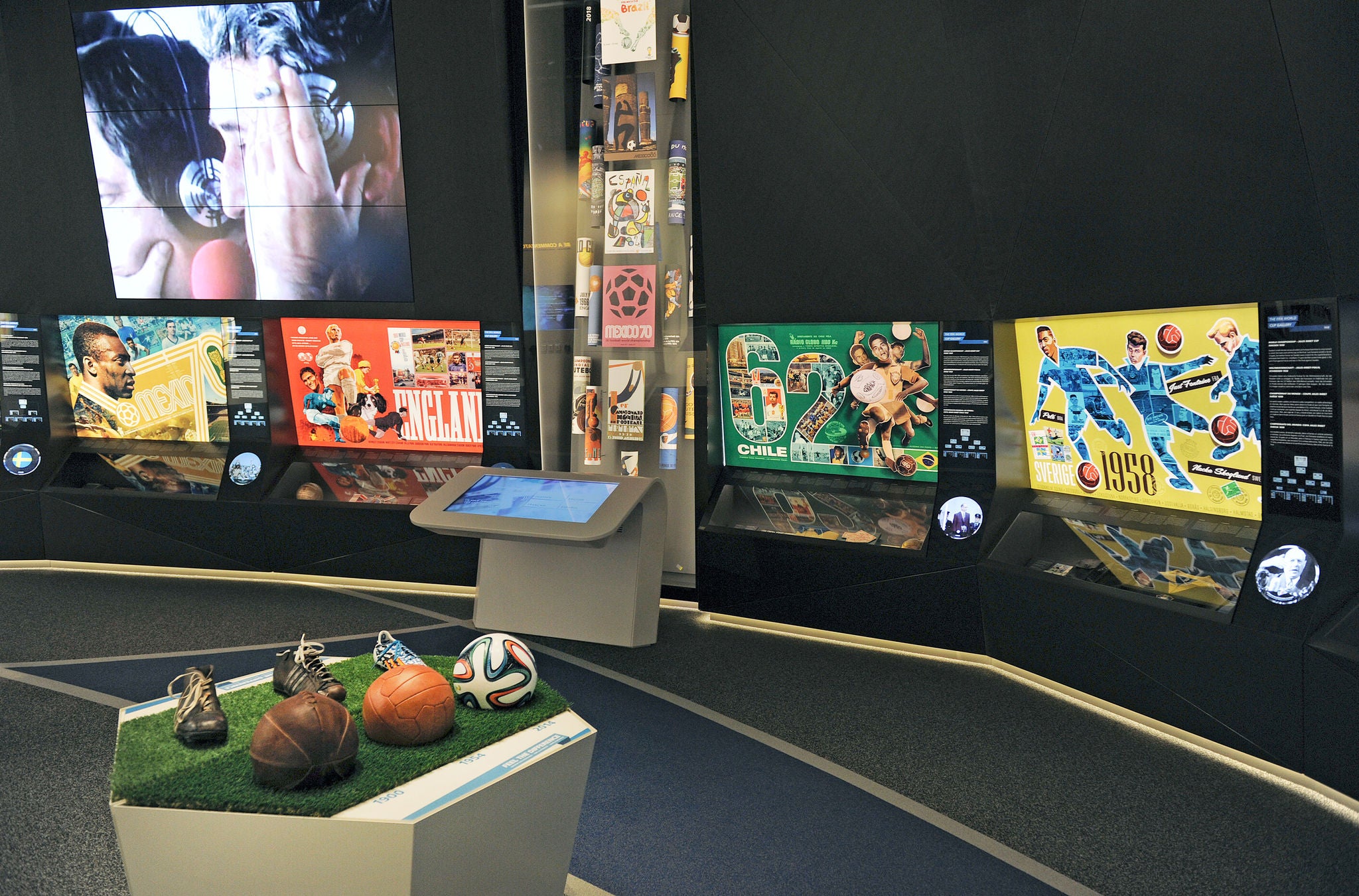 Fifa Museum